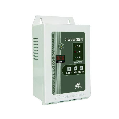 2017 Gas detector[GRD3000]