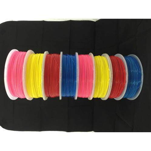Environment-friendly 3D printer material – PLA filament