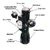 Servo Linear Actuator, Hydro Static Actuator