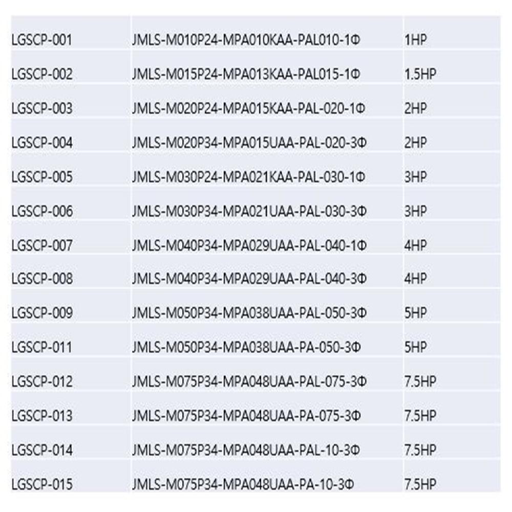 JIMYUNG Detachable Freezer Split Mounting with Condenser Outside