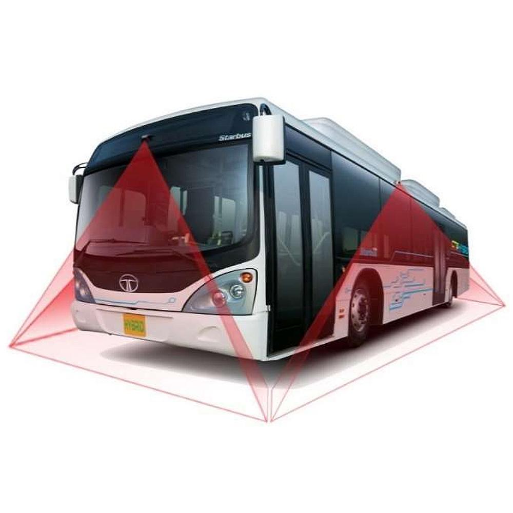 Aceview(IV-300) : 3D Surround View Monitoring System