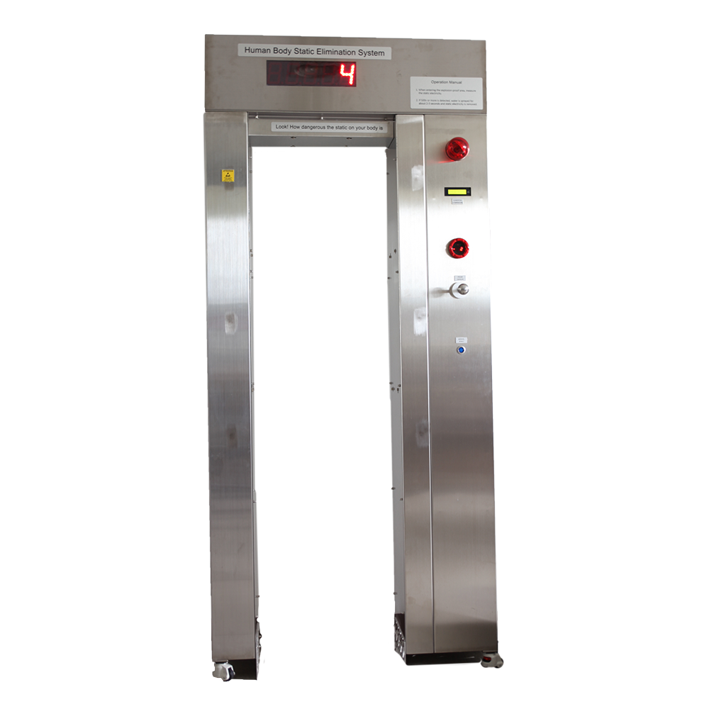 Electrostatic on human body Elimination Gate