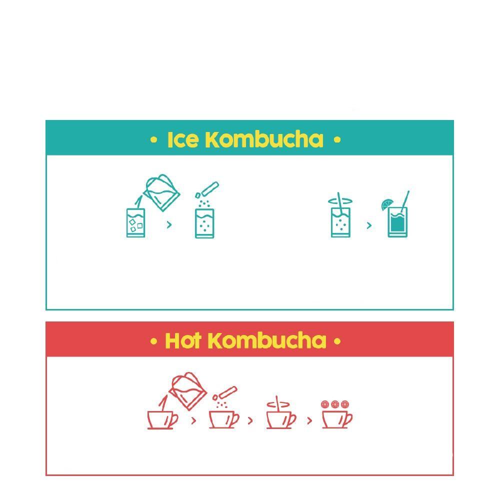 Kombucha Aqua, Healthy Drink with Low Calories