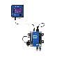 full image Free Chorine Analyzer (Aqua2000-FCL)
