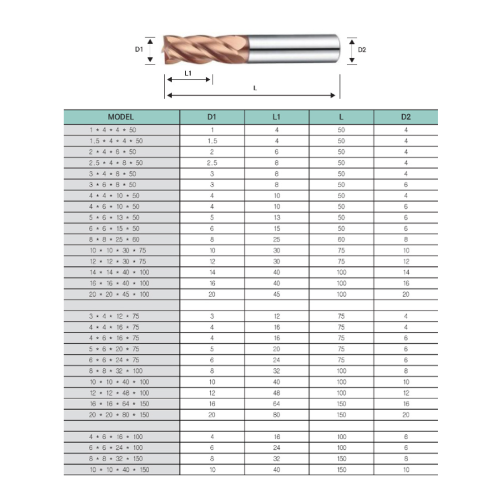 Carbide Flat End Mill (2-flute, 4-flute) High Hardness HRC60(Extra Long-Type)